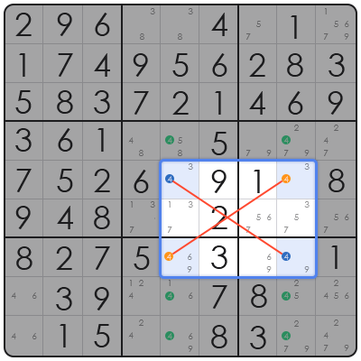 daily sudoku jigsaw